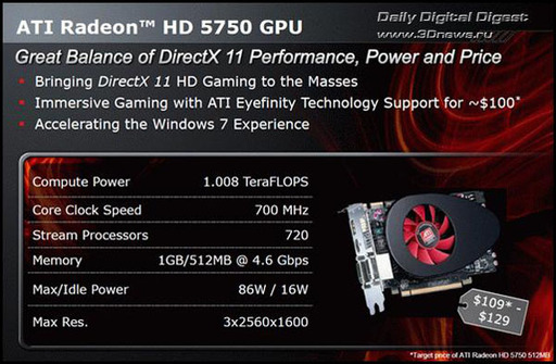 Игровое железо - ATI Radeon HD 5770 / 5750: официальный дебют бюджетных видео карточек